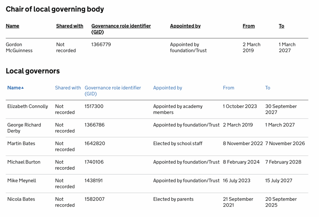 EPC GIAS April 2025